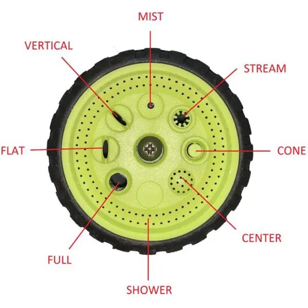 Hose Nozzles