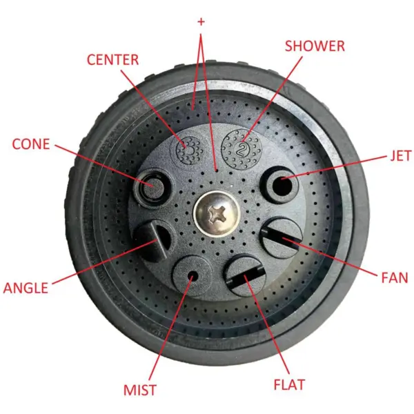 Hose Nozzles